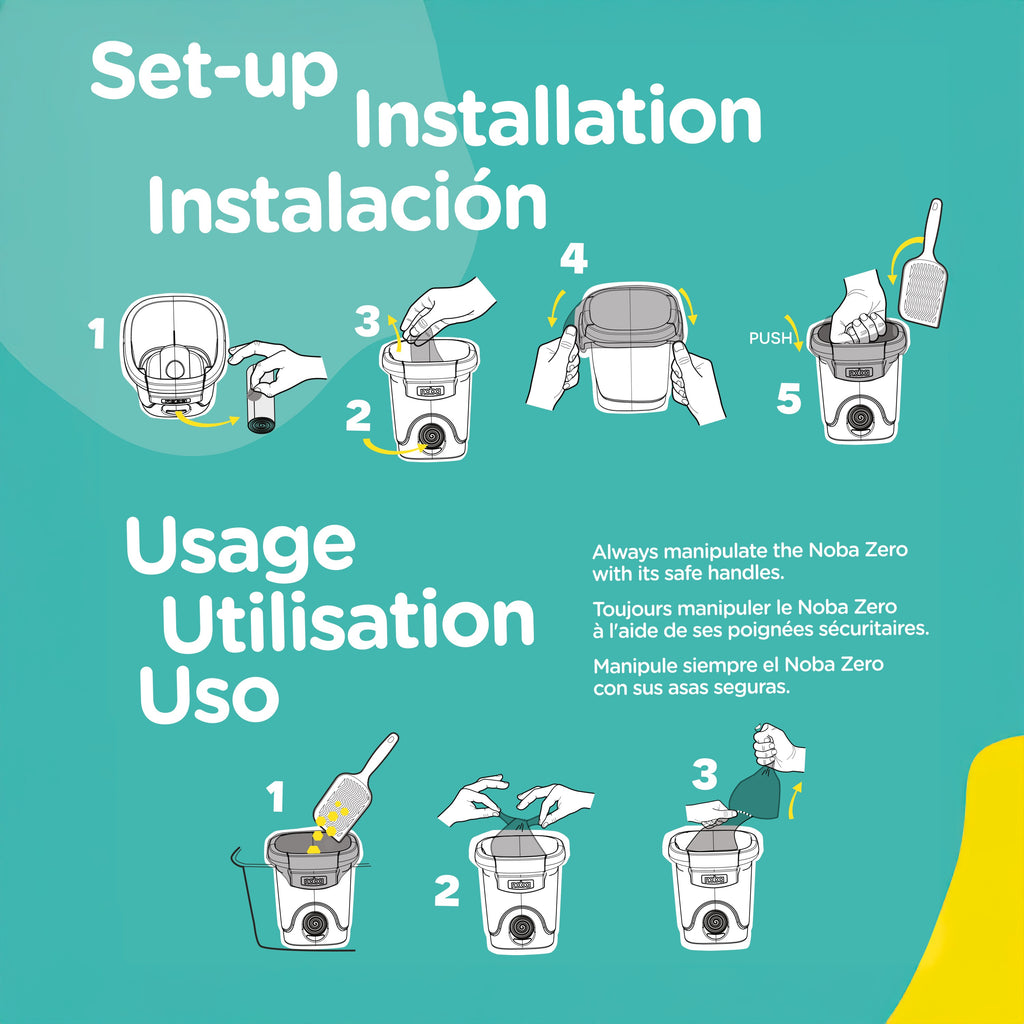 Oh Canada Gifts Noba Zero cat litter management system installation and usage instruction infographic